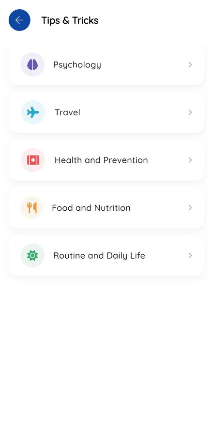 Tips screen in Dogsly