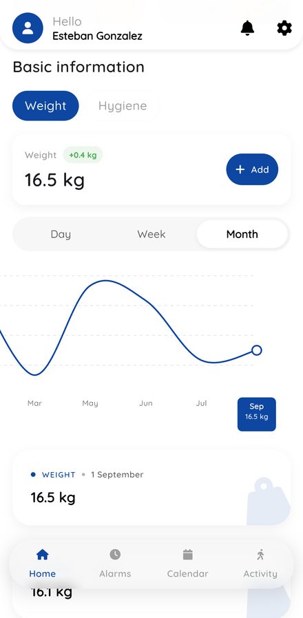 Weight screen in Dogsly